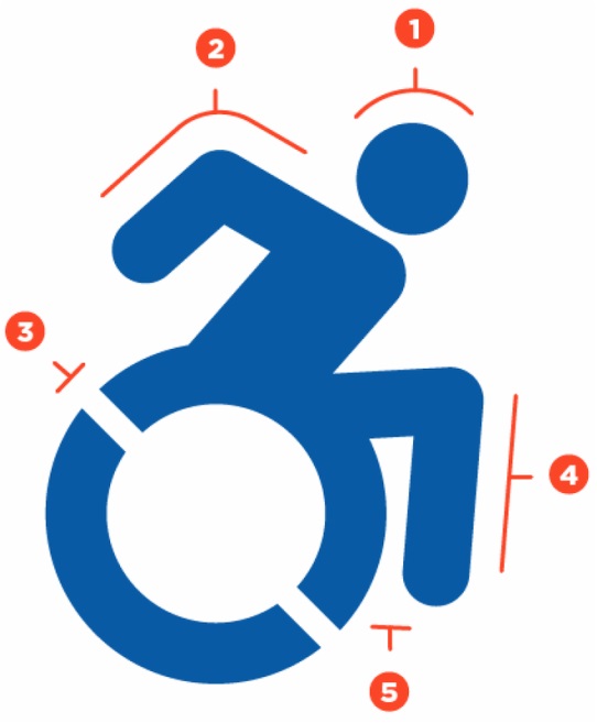 Foto: Neu gestaltetes Symbol des Accessible Icon Projects